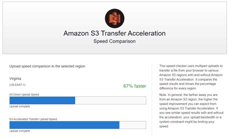 s3 drop test|Amazon S3 Transfer Acceleration.